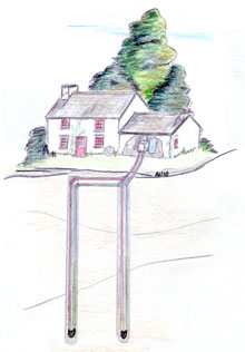Typical Geothermal Borehole
