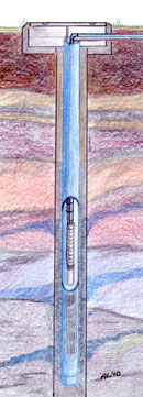 Typical Water Borehole